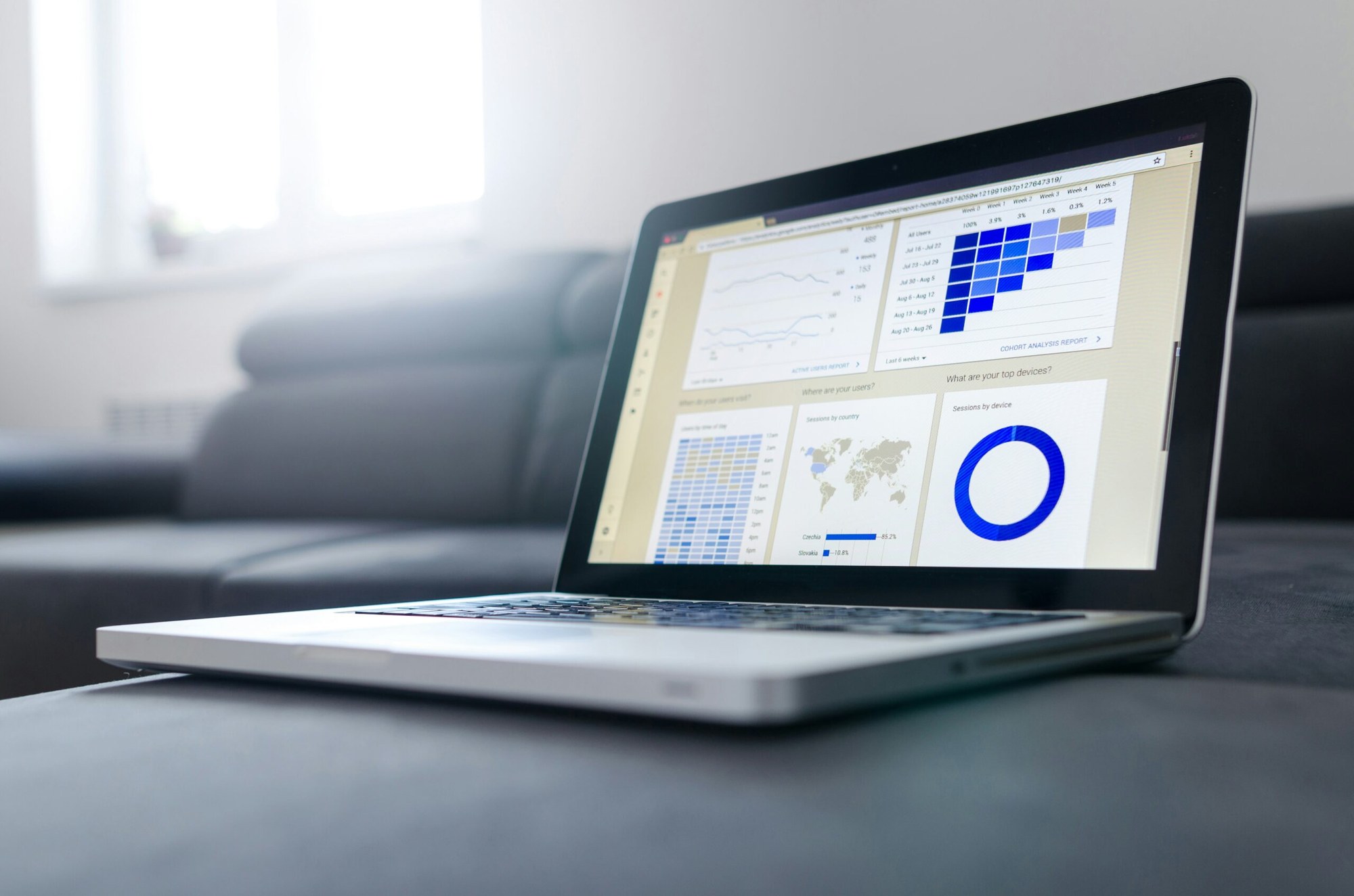 Data analytics dashboard